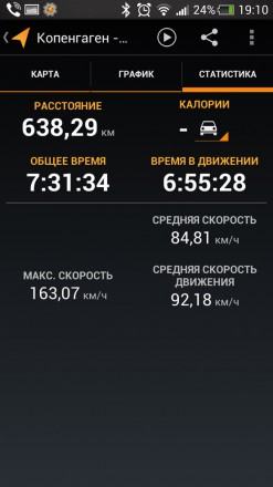 Копенгаген - Осло