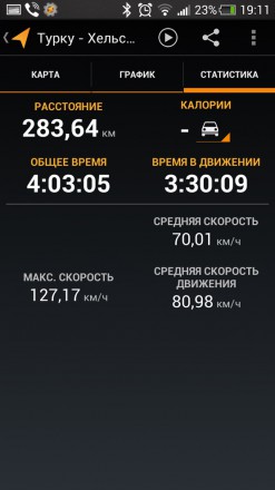 Турку - Хельсинки - Котка